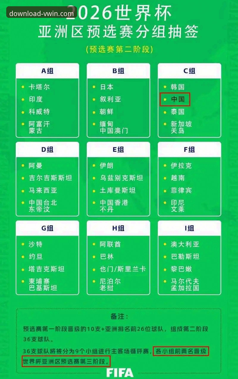 2026世界杯预选赛伊拉克晋级全记录：德赢体育APP最新版下载后查看比赛回放教程